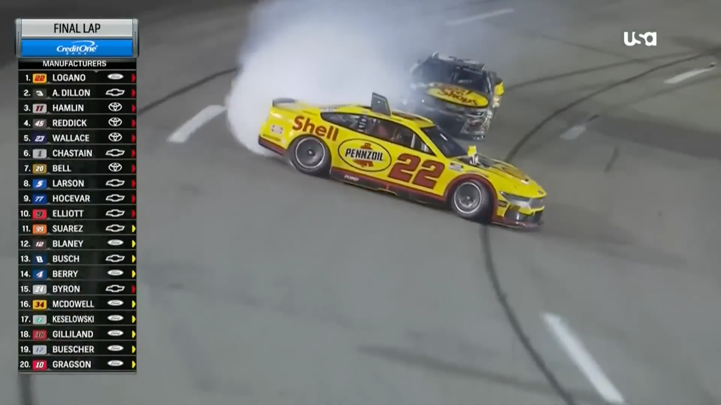 Denny Hamlin's #11 Car spins after contact